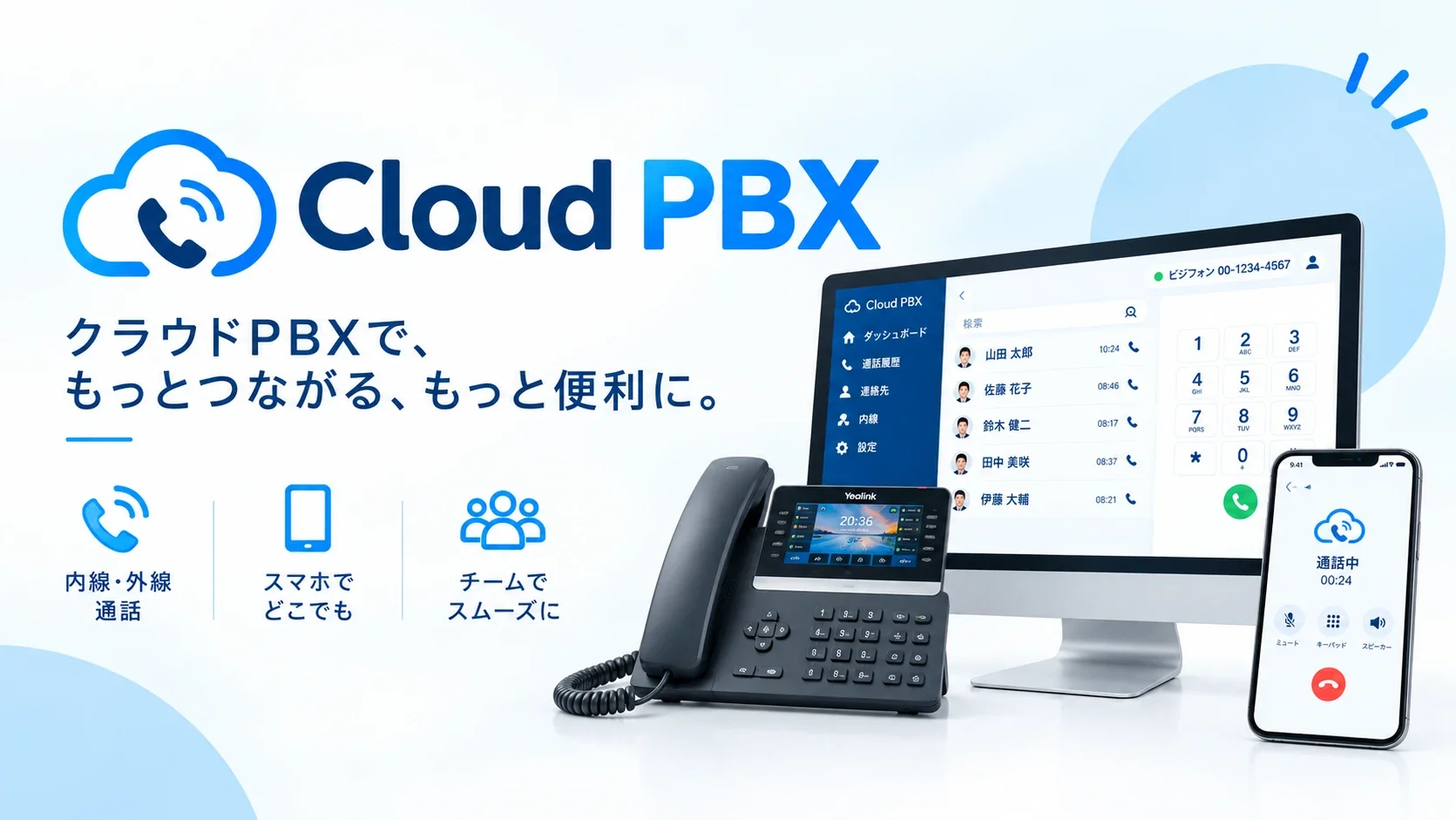 クラウドPBXのイメージ:パソコン・固定電話・スマートフォンがクラウドでつながる様子